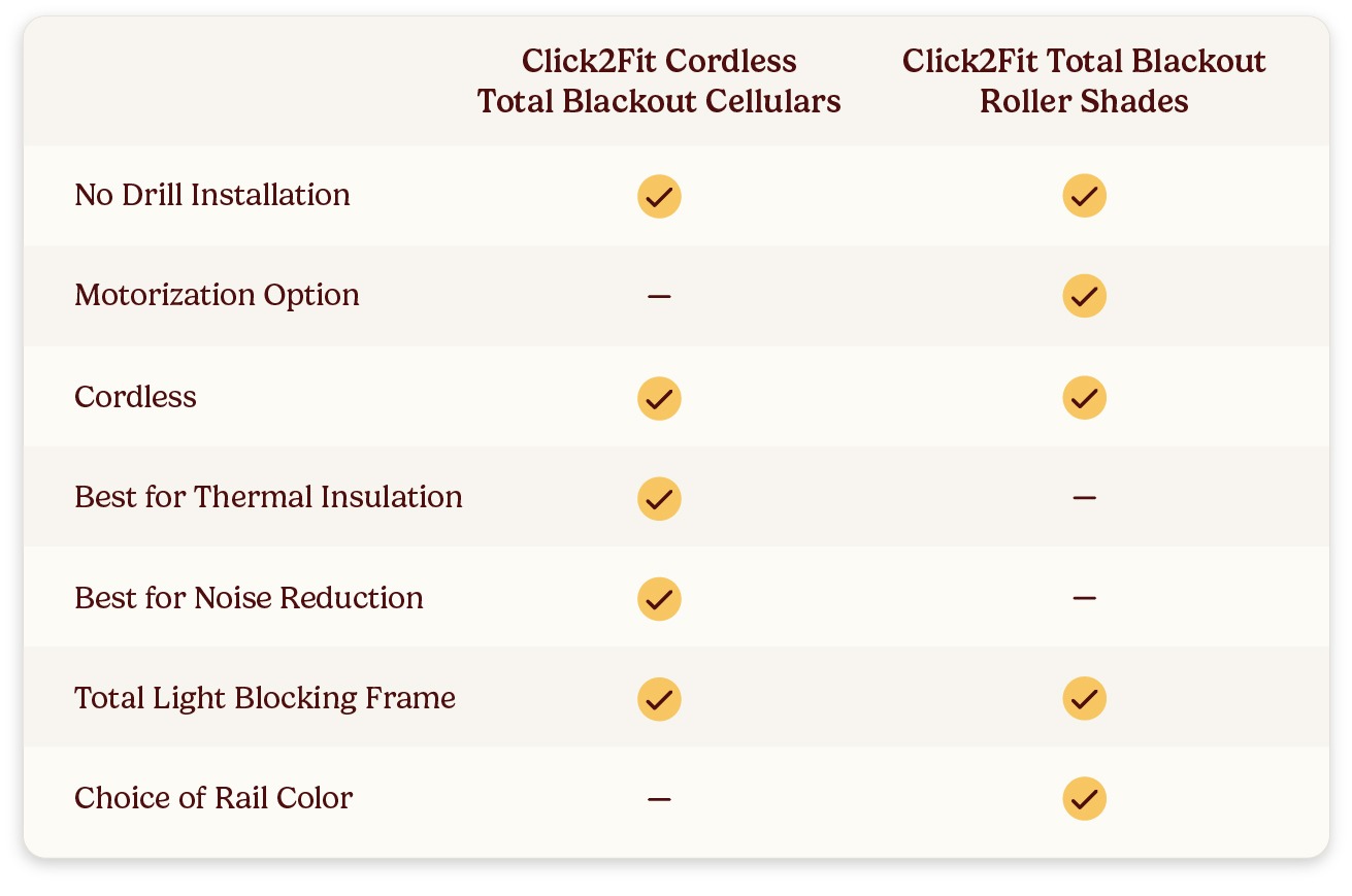 Hero image of colored blinds