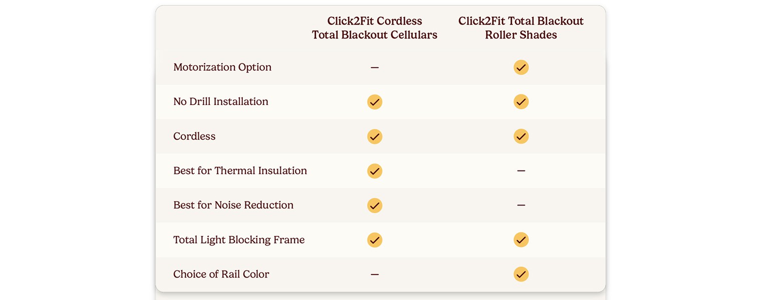 Hero image of colored blinds